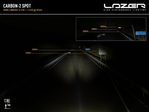 Lazer lights - Carbon-2 (Gen-3) - Afbeelding 13